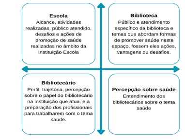 Diagrama

Descrição gerada automaticamente