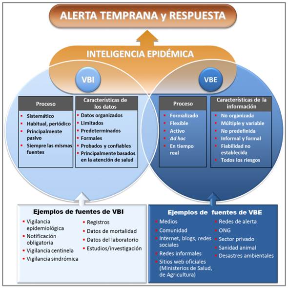 Diagrama

Descrição gerada automaticamente